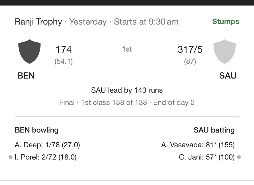 The first two days of the #RanjiTrophyFinal belongs to Saurashtra .