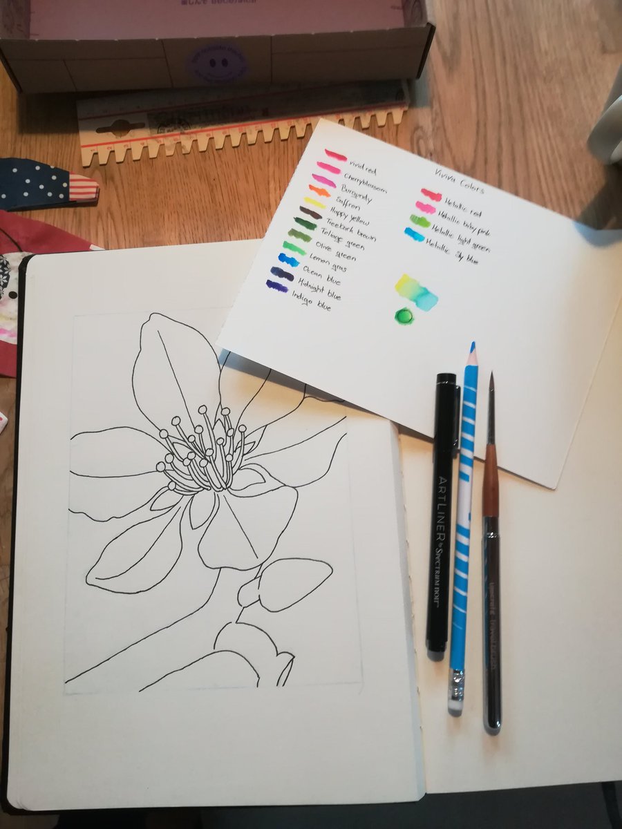 Die neue Upcrate Box ist da 😍 ich hab so schiss die Skizze auszumalen.