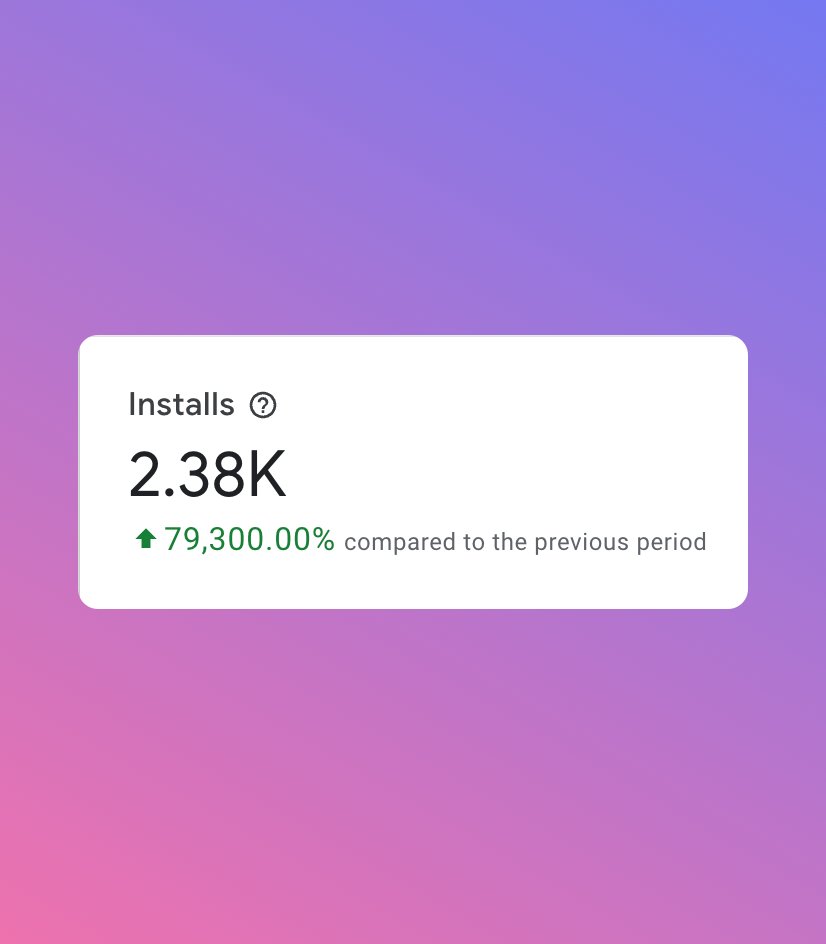 rebryk's tweet photo. That's not much, but that's something

@cmdj_app you will be all right! https://t.co/ngz3g8aBK3