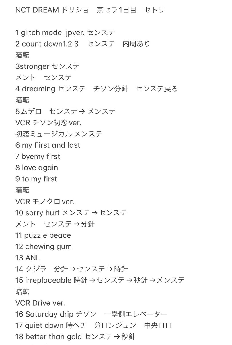 最終値下げ】nctdream ドリショ2019 チソン - メルカリ - K-POP