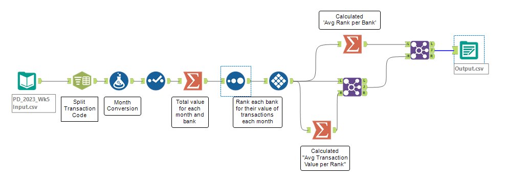Pallav Shah tweet media