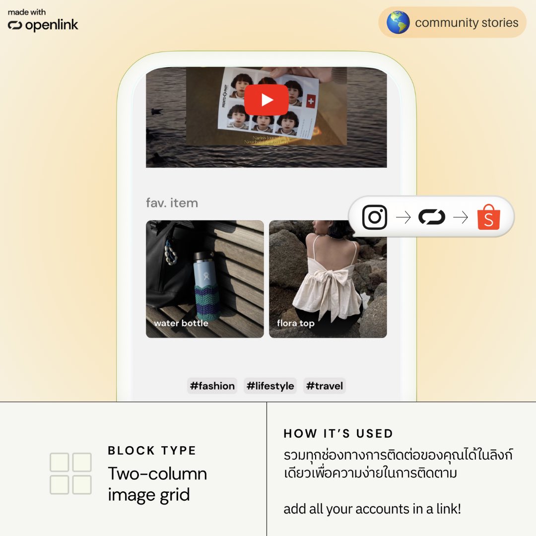 openlink tweet media