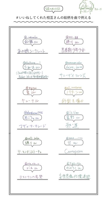 曲で例えるタグ!!
ありがとうございました!悩みました!!相互さんは頑張って自分のとこ探してください!! 