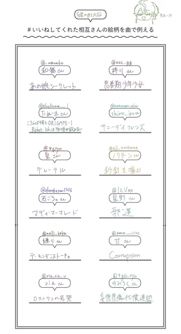 曲で例えるタグ!!
ありがとうございました!悩みました!!相互さんは頑張って自分のとこ探してください!! 