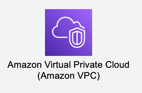itirohidaka's tweet photo. 📣 Nova funcionalidade na VPC para visualização gráfica dos recursos. Agora é possível saber quais as subnets, routing tables e conexões de rede que estão configuradas dentro de cada VPC. 🤟🏻 https://t.co/iHFQKGR5wj https://t.co/eYaHs22TSJ