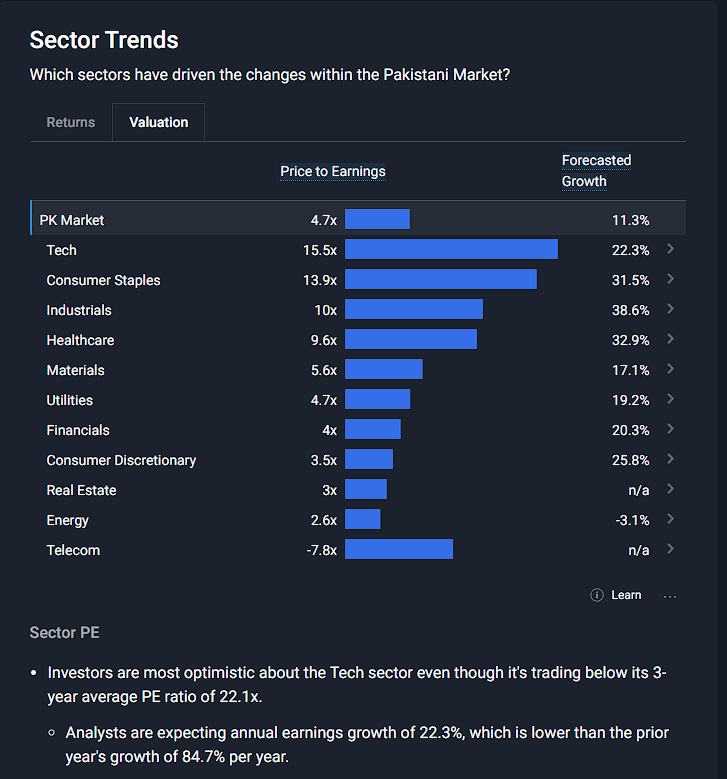 Robert46989257's tweet image. me ? worry ? ;)

i worry about #deltahedging &amp;amp; #gammasqueeze and how i fucked up. thx to john. :)

trajectory sales/earnings. value ⬆️ price ⬇️

emerging market. very beaten, super bad sentiment (revolt, kahn, bankruptcy). if companies outperform inflation it should be ok.