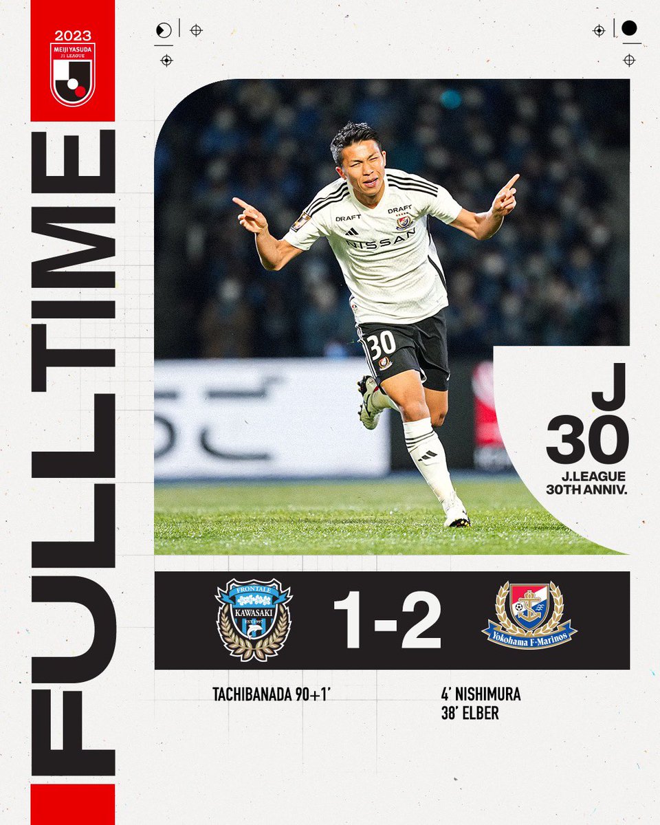 J_League_En's tweet photo. ⚓️ The defending champs win a thriller in Kawasaki to open the season! 🔥

📺 Thank you to our #JLEAGUE international family for joining us to watch it all LIVE! 🌍🇯🇵⚽️ https://t.co/TSS3XnParz