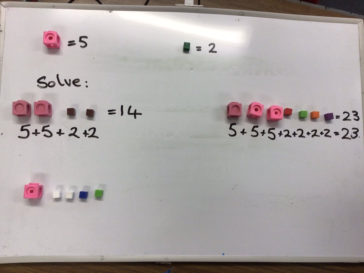 StJoStourbridge's tweet photo. Year six using concrete resources this week to help them with their Algebra (specifically substitution!). Well done all! #masteryapproach #cpa #algebra #year6maths โโ๏ธโโ https://t.co/FNf14iiBkd
