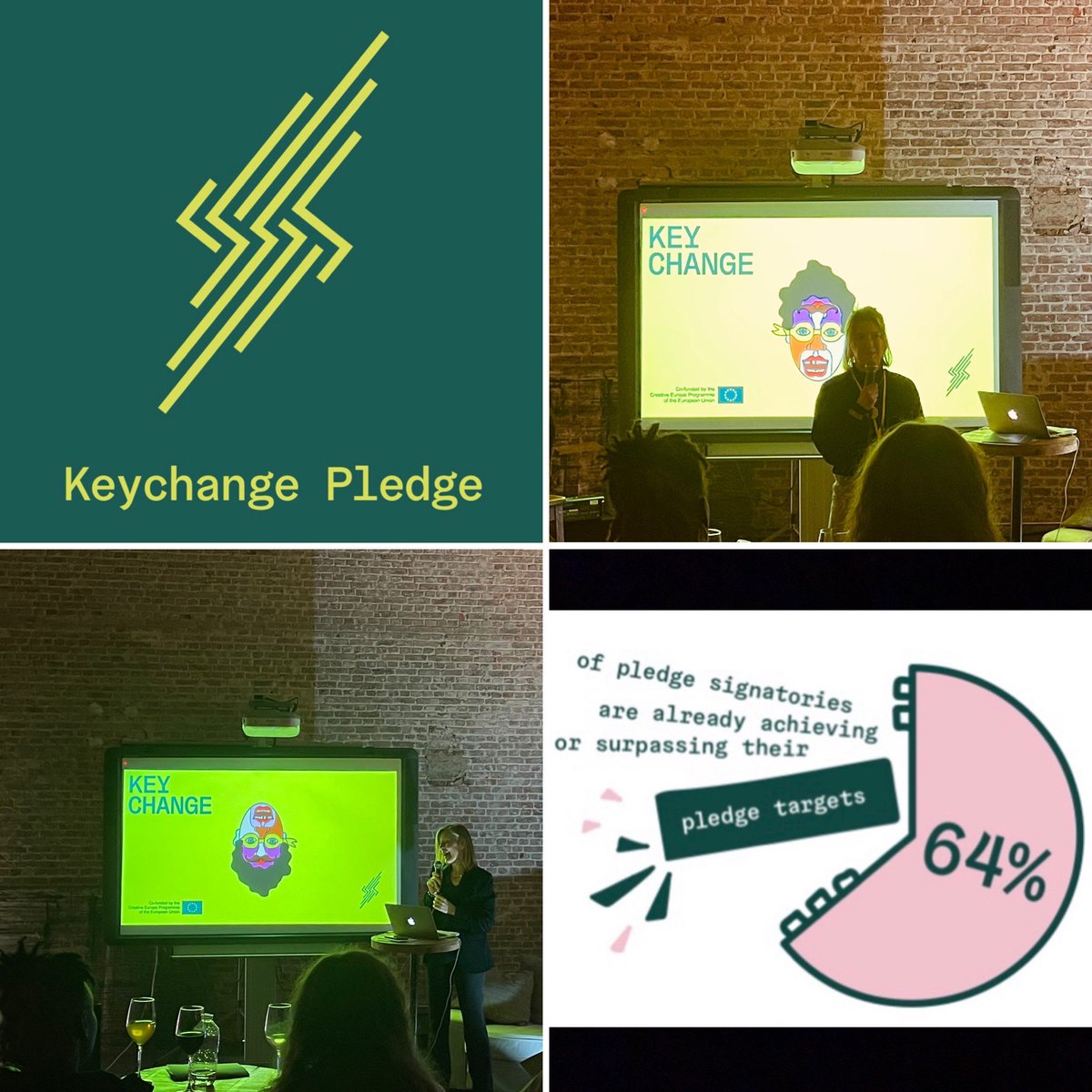 Joe (@joe_frankland) on Twitter photo This week we launched the Keychange Pledge Action Plan in Brussels. So proud of Team <a href="/KeychangeEU/">Keychange</a> (<a href="/PRSFoundation/">PRS Foundation</a> <a href="/MusikcentrumOst/">Musikcentrum Öst</a> @Reeperbahn_Fest), partners & signatories! #TargetedActionWorks ⚡️ Special thanks <a href="/europe_creative/">Creative Europe</a>, Francine, Britt, Merle, Marie, Mia, Aysha & Lea This week we launched the Keychange Pledge Action Plan in Brussels. So proud of Team <a href="/KeychangeEU/">Keychange</a> (<a href="/PRSFoundation/">PRS Foundation</a> <a href="/MusikcentrumOst/">Musikcentrum Öst</a> @Reeperbahn_Fest), partners & signatories! #TargetedActionWorks ⚡️ Special thanks <a href="/europe_creative/">Creative Europe</a>, Francine, Britt, Merle, Marie, Mia, Aysha & Lea