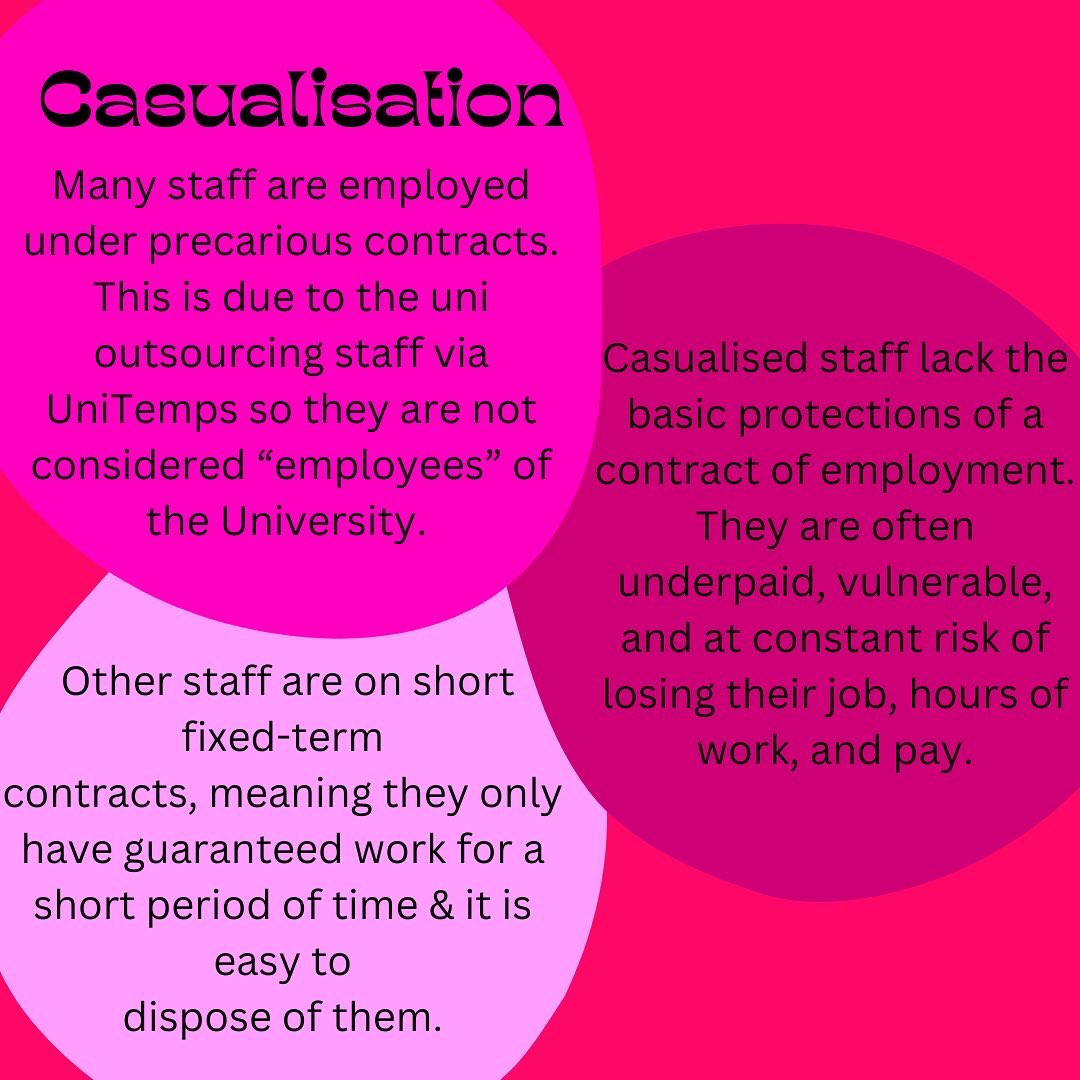 Students listen up! Here’s why staff at universities across the country are striking! 

We’ll be standing with them along the way, fighting for fair conditions across higher ed 📚✊💞

An attack on one is an attack on all - Staffs working conditions are our learning conditions!