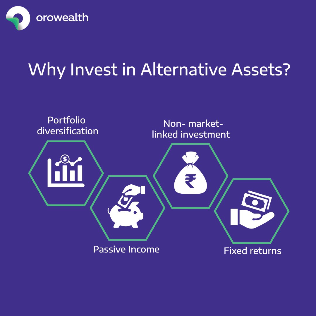 orowealth's tweet image. Why settle for a plain portfolio when you can spice it up with help of Orowealth.

#orowealth #altwithoro #balancedportfolio #alternateasset #financialhealth #financetips #finance #wealthbuilding #wealthcreation #portfolio #returns #fixedreturns #fixedincome #variablereturns