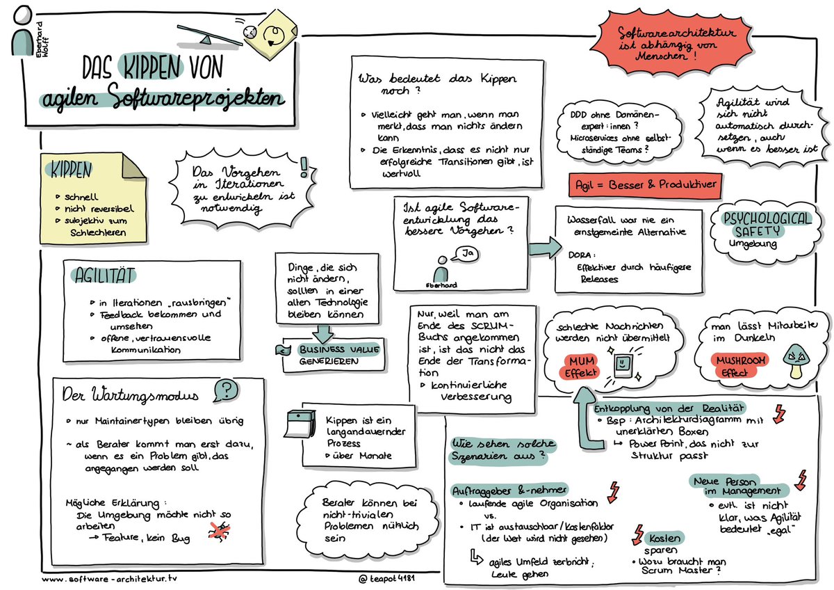 Teapot4181's tweet photo. Danke @ewolff für diese sehr spannende Episode zum Kippen agiler Softwareprojekte bei #softwarearchitektur im #stream! Hier meine #sketchnotes dazu. #SketchnotesInDerIT https://t.co/thF79WKjRV