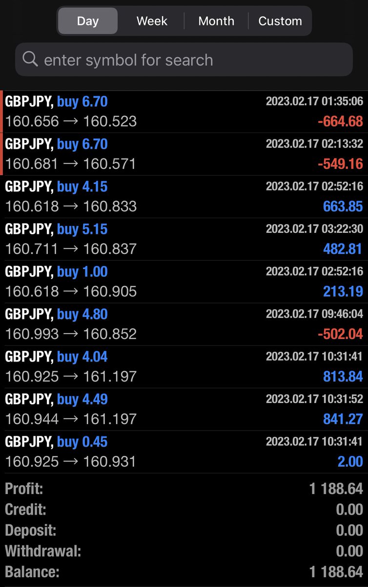 slicktherich_'s tweet photo. different day, same goal #RackADay 📈 

#Fx https://t.co/n5LmyaxJwK
