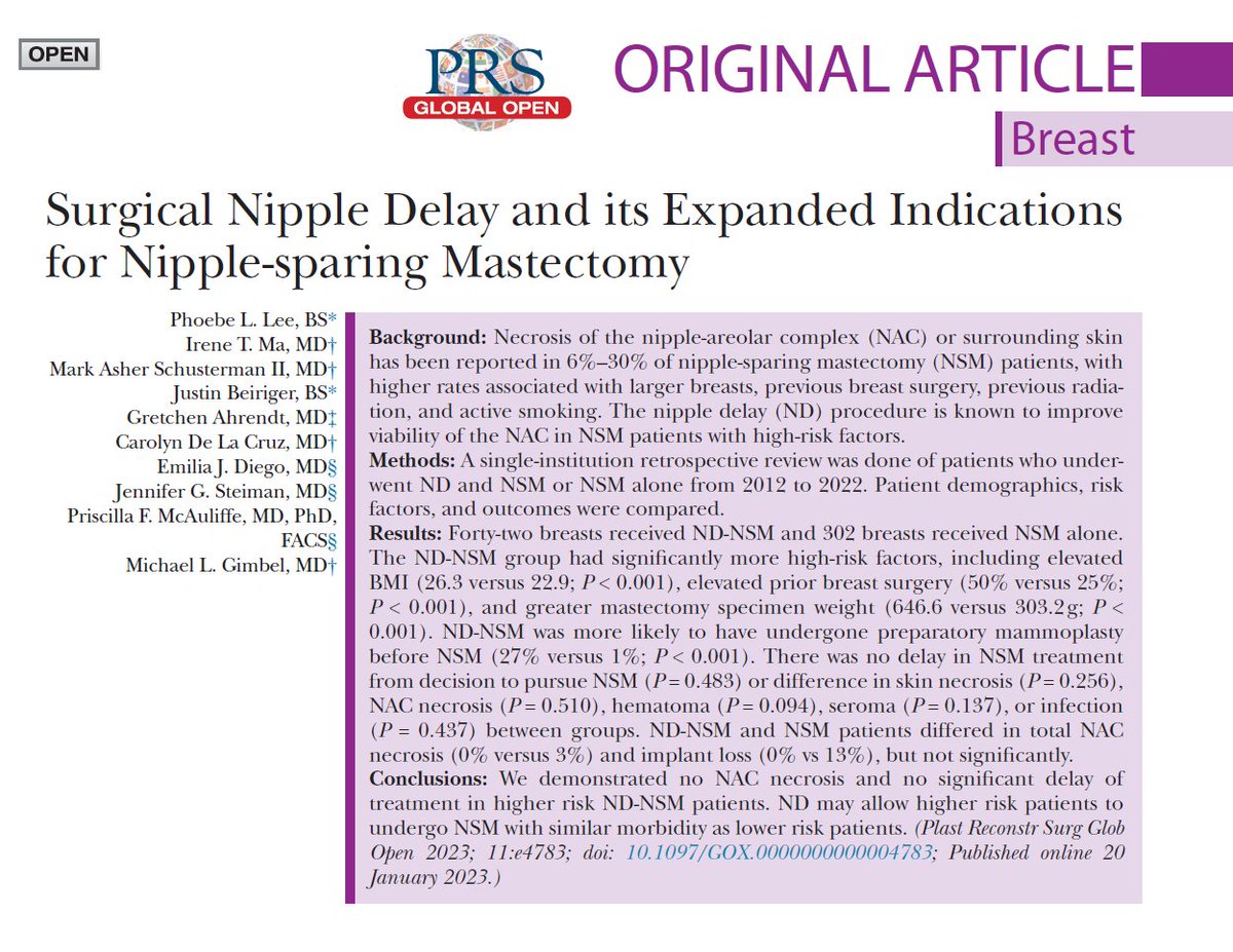 PittPlasticSurg's tweet photo. Check out our recent publication on the effects of Nipple Delay on high risk patients https://t.co/KCrSTYaY1X