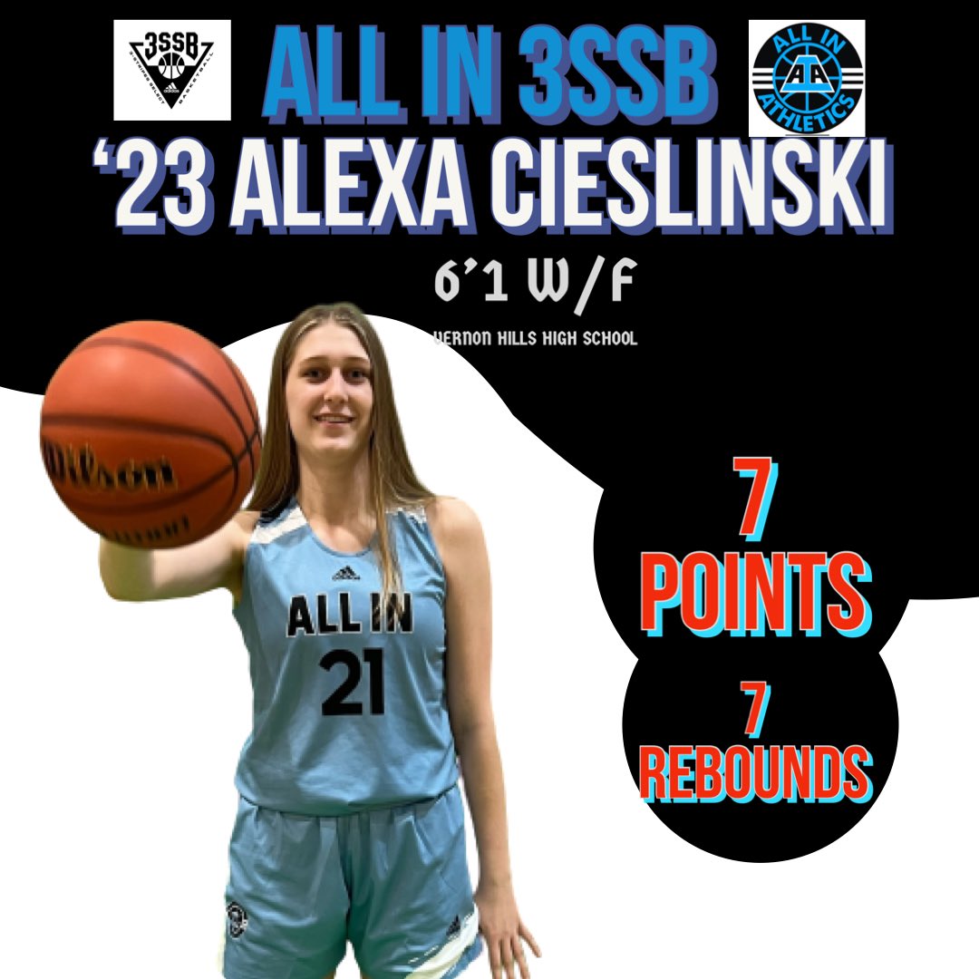 Congrats to Vernon Hills on theirRegional Championship. The 2023 Big 3 dominated the game with <a href="/gkoepke10/">Grace Koepke</a> w/ a monster double double (21pts/21reb), <a href="/AvaBarszcz/">ava barszcz</a> w/ hot shooting game  &amp; <a href="/2023Cieslinski/">Alexa Cieslinski</a> with big contributions on both ends of floor #ALLINfamily #3SSB <a href="/aiathletics/">ALL IN Athletics</a>