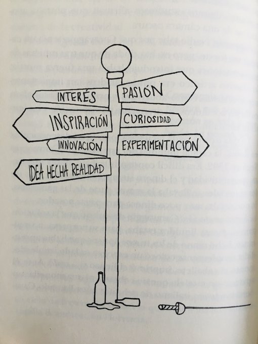 fabadiabadenas's tweet photo. @JuanCar_Sevilla Si puedo aportar. Lo leí en su día y me encantó.
Si la necesidad es la madre de la invención, la curiosidad es su padre. Después de todo, no se puede producir nada interesante si no te interesa algo antes.
#WillGompertz https://t.co/i0ItX4YoJQ