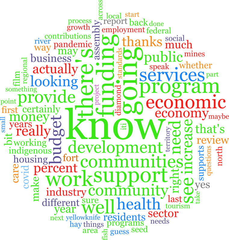 Hansard Blues for Thursday February 16, 2023 @ hansard.opennwt.ca/debates/2023/2… #wordoftheday is 'know' #nwtpoli