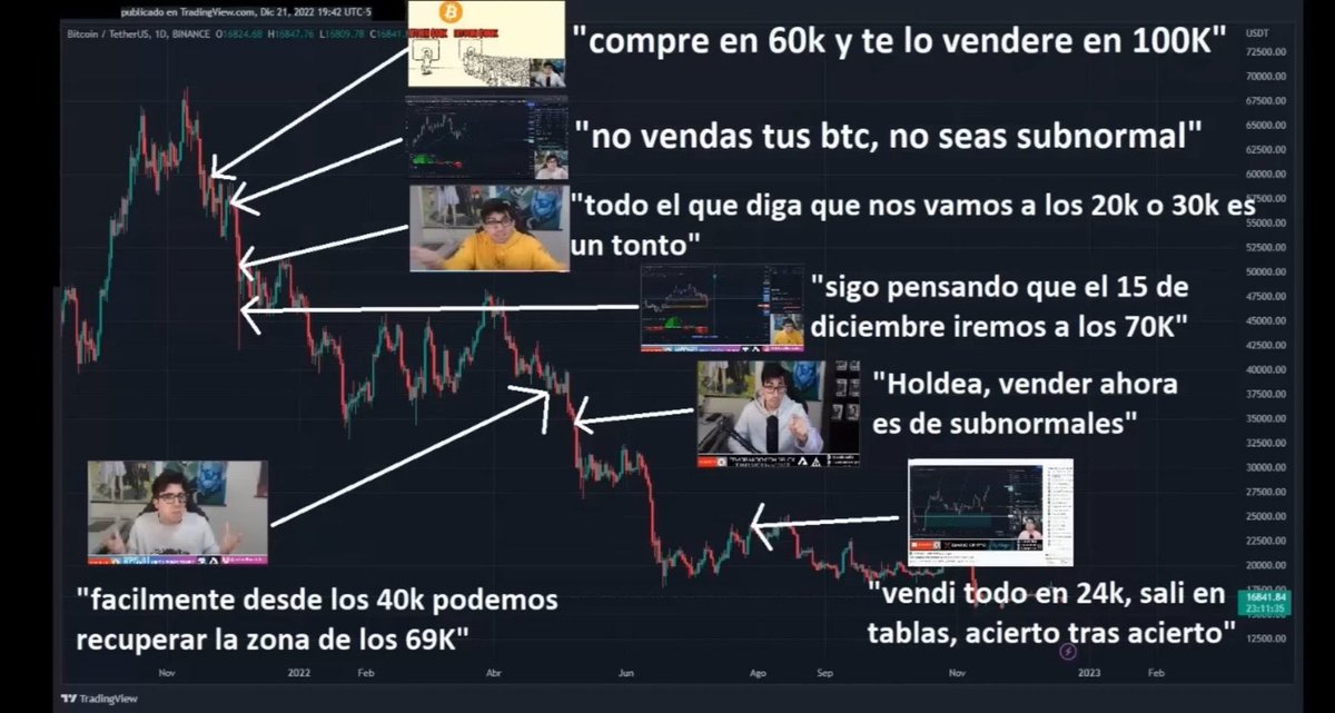 <a href="/criptomussama/">GRAN MUSSAMA</a> Ya quiero tomar el curso!