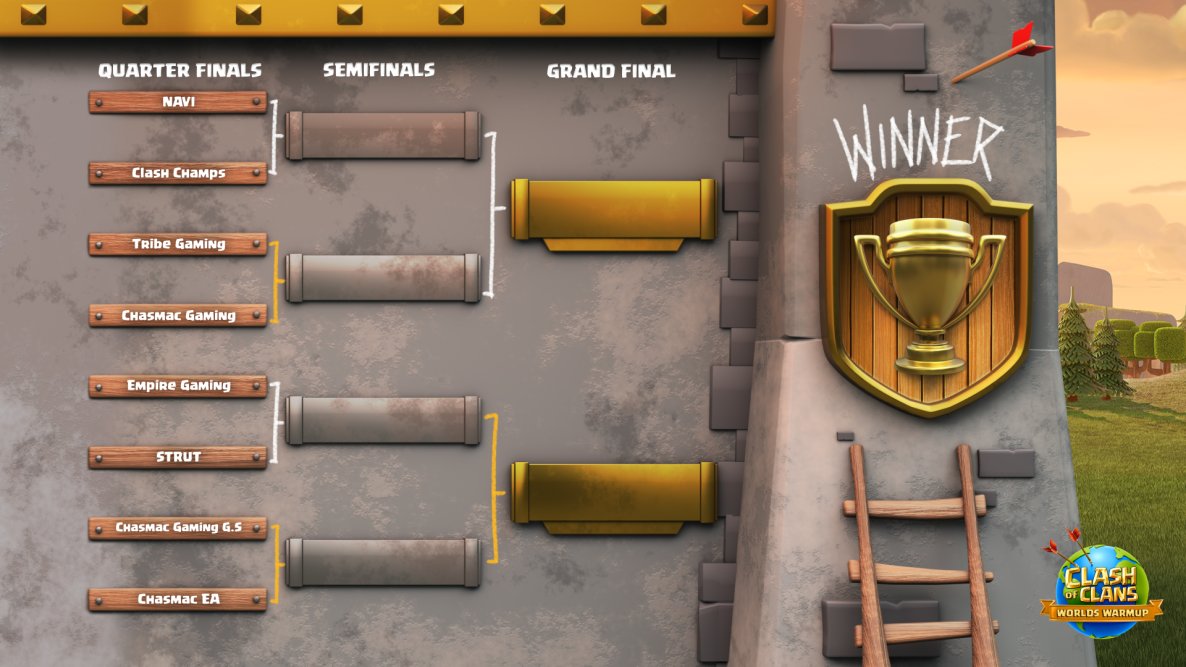 Bruna7Cr's tweet photo. 🔥 PALPITE PREMIADO BRUNA7CR 🔥

-> Comente qual equipe será campeã do Worlds Warmup;
-> Deixe a tag da sua vila junto ao seu palpite (obrigatório ter Supercell ID);
-> Retweet &amp; Follow;
-> Acompanhe toda a ação ao vivo aqui: 
https://t.co/mo6ykxCg7X 

Prêmio: 1 Passe Dourado 🤩 https://t.co/KQ1zY5qsO2