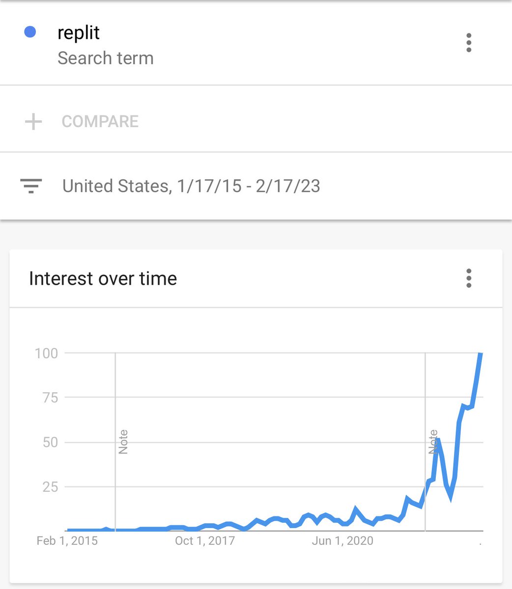 Amjad Masad tweet media