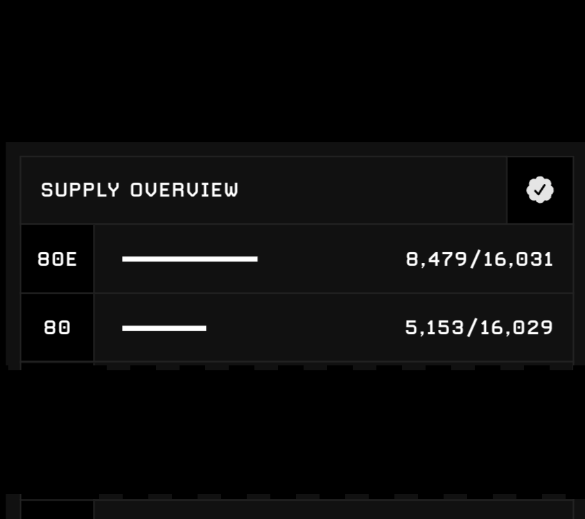 can anyone remind me why editions have a total possible supply that is +2 vs originals ... did 2 editions get lost in the ether somewhere?