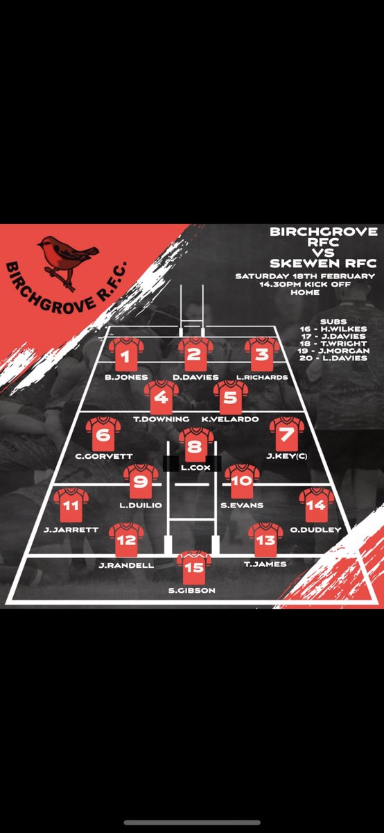 Tomorrow’s team to face @Skewenrfc at Parc Bedw is as follows. Massive game for both teams with everything to play for. Come and support the boys for a cracking match 🔴⚪️ #braggingrights #localderby