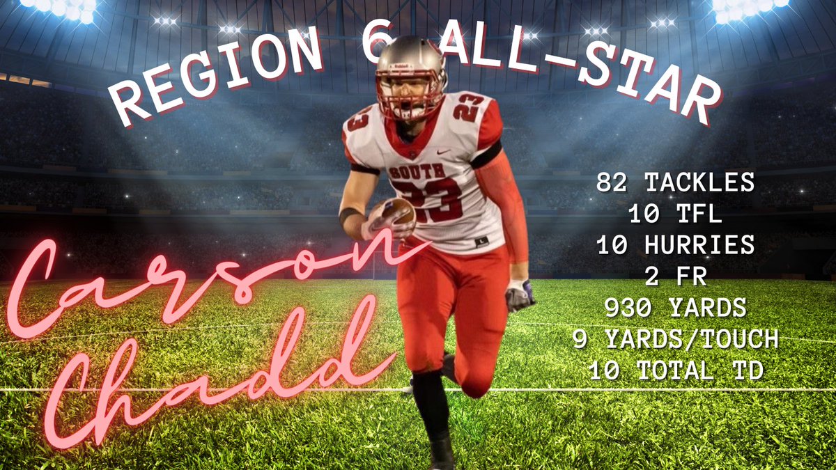 SMFBMounties's tweet photo. STILL stacking up accolades! Congratulations to Seniors @CarsonChadd11  and @SethTolliver88  for their outstanding seasons, and being named @INFBCoaches Region 6 All-Stars #RENTSDUE #ProudToBeAMountie #OneTeamOneGoal https://t.co/bkSi7SjWuw