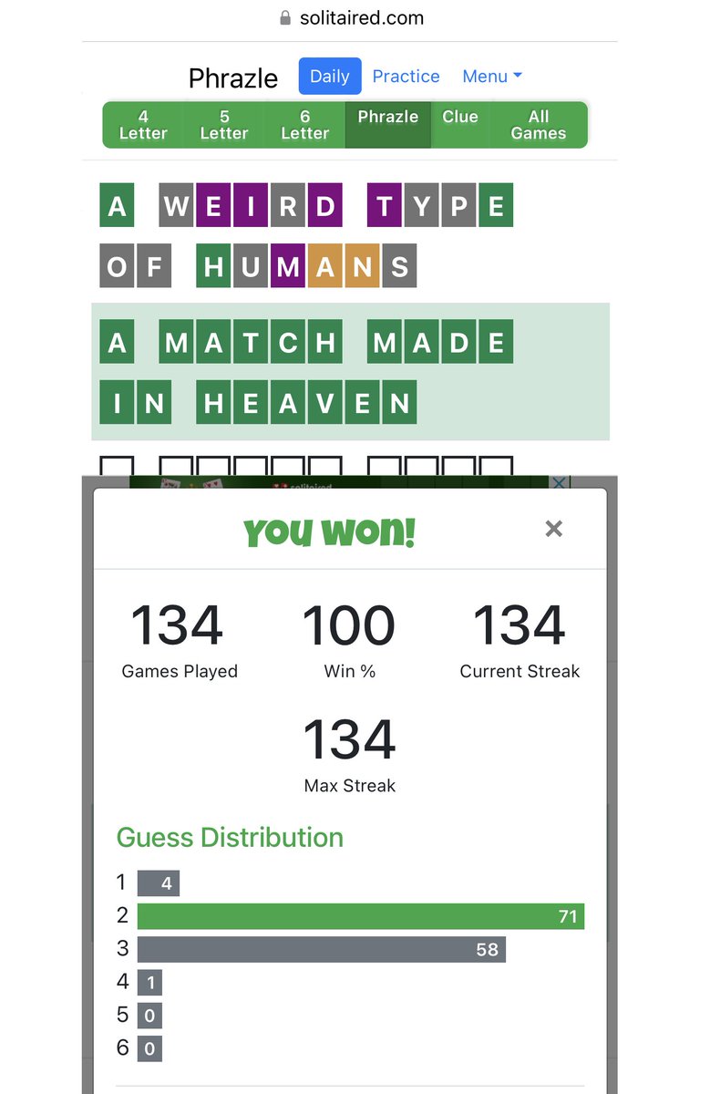 LowdownCryptic's tweet photo. No surprise that I love #Phrazle, given all the long phrases and idioms I've used for LLB clues. I'm crushing it since September (when my stats reset):
4 ones, 71 twos, 58 threes, 1 four
Average: 2.42 😎
The only online games I play regularly are #Phrazle, #Wordle and #Anigrams https://t.co/xaFV1h6xPc