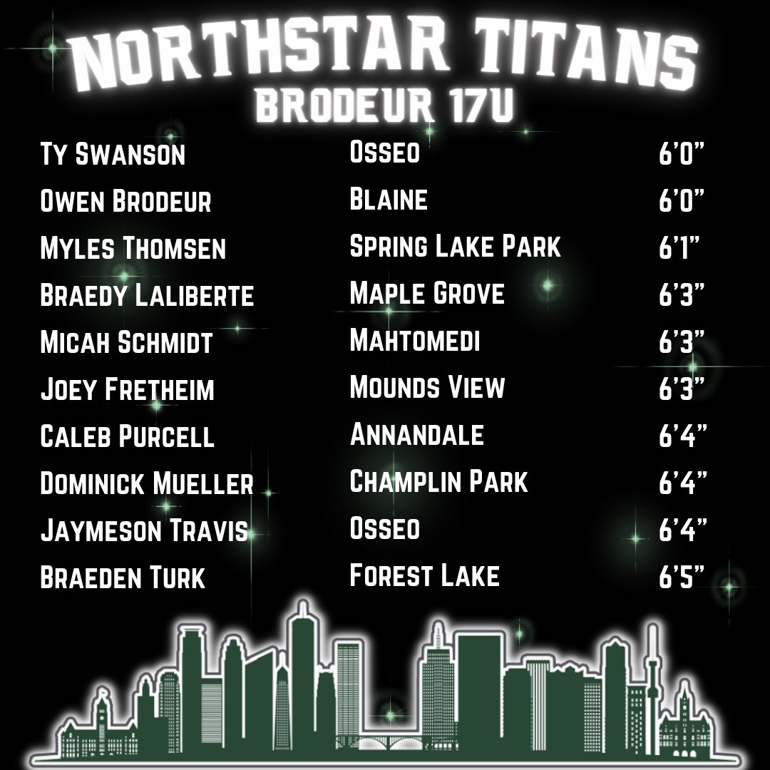 Northstar Titans tweet media