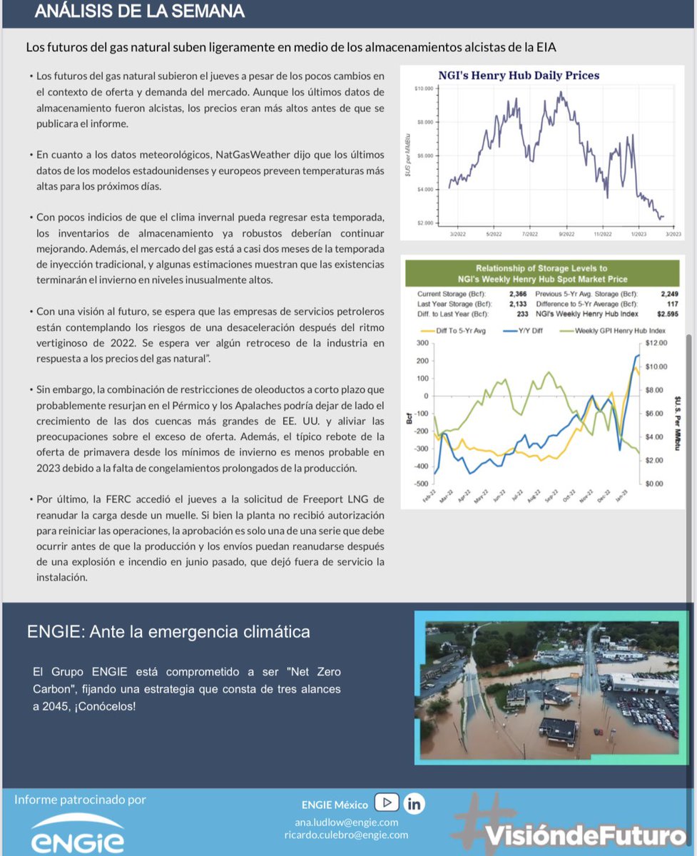 Industriales de México 🇲🇽,

Les compartimos el #reporte y #AnálisisSemanal en materia de Gas & Power. ⚡️

Vía: @ENGIEgroup 

#VisióndeFuturo ✅ #LaFuerzadelaIndustria

#GasPower #Energy #Energía #Gas #Electricidad #Electricity