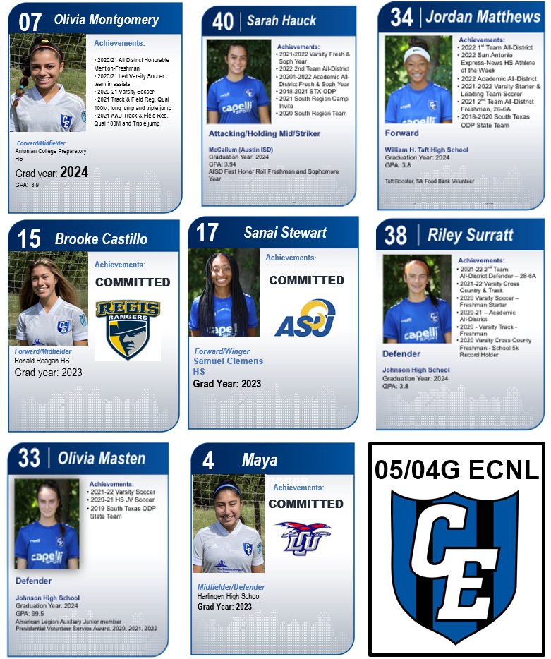 Classics Elite U18/19 ECNL tweet media