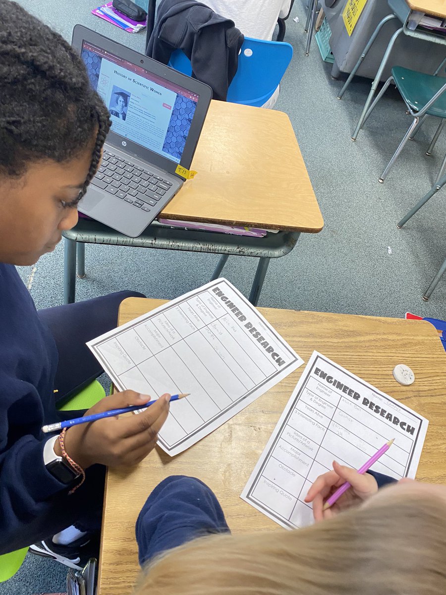 mrs_rabatin's tweet photo. Middle school students  at @CAWaterbury are researching scientist and engineers for Black History Month! They will create a one pager and monument for their projects. #science #STREAM https://t.co/ponrGMfE0a