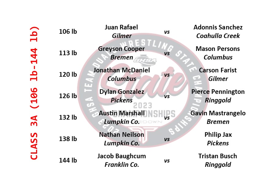 GHSA on Twitter "Traditional Wrestling 3A The 2023 3A Traditional 🤼