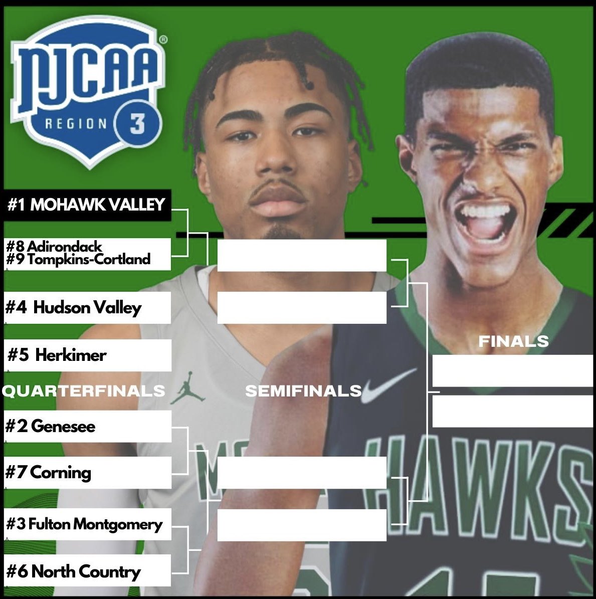 Mohawk Valley CC Men’s Basketball (@mohawk_cc) on Twitter photo 