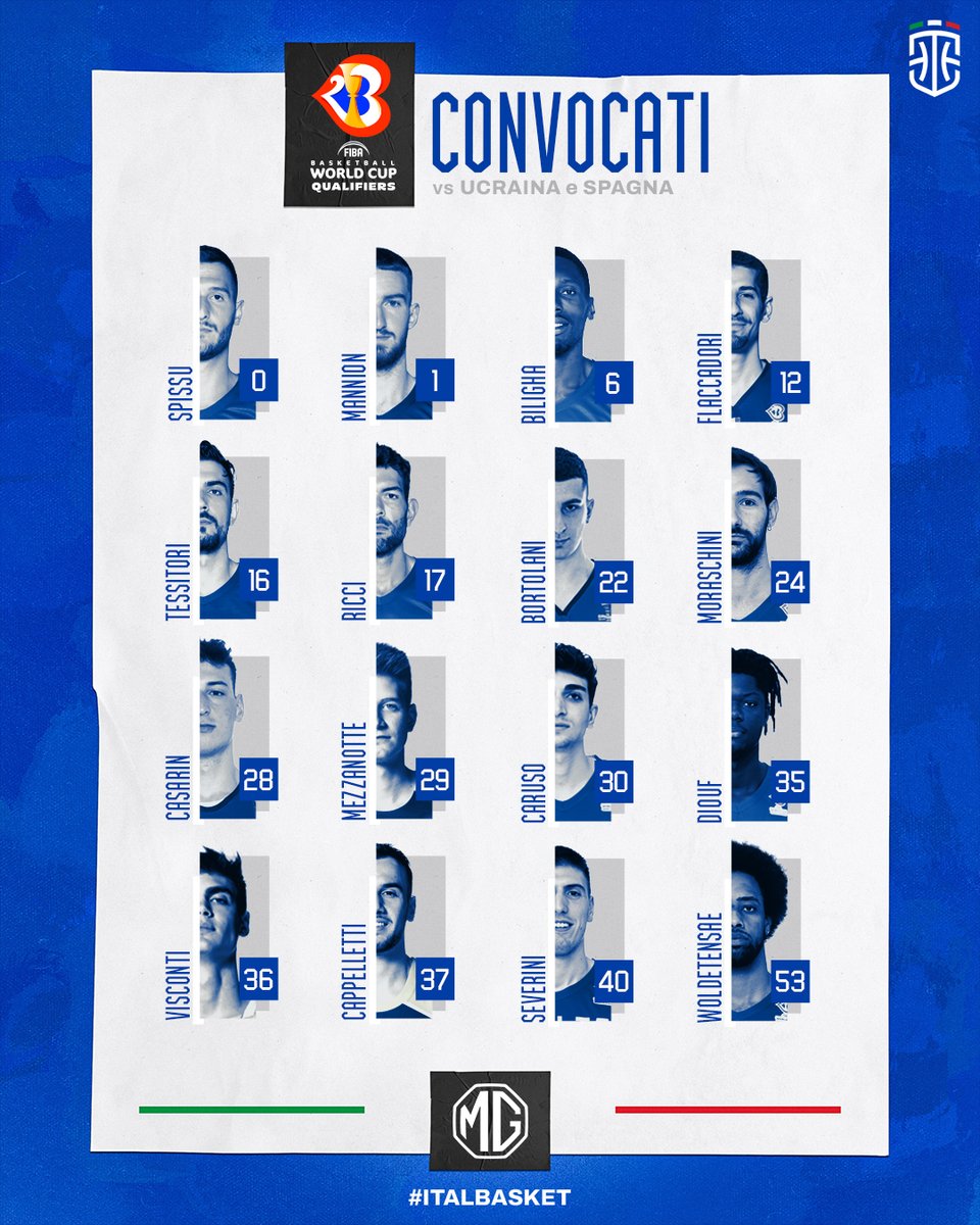 Italbasket tweet media