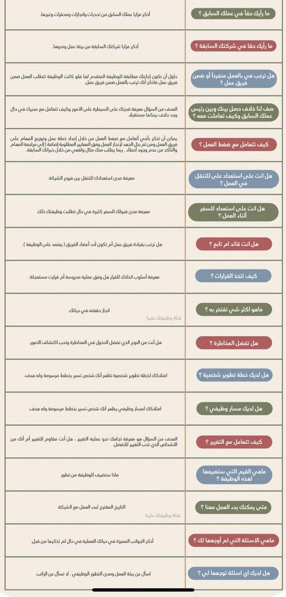 Muhanad_Su's tweet photo. @iih4u https://t.co/7BCf5DXjWf