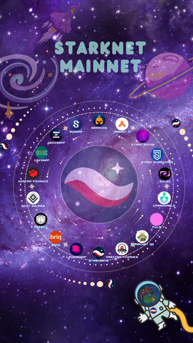 Following my previous thread about the Starknet testnets (x.com/Starknet_OG/st…), here is the map of the Starknet mainnets 

With these two maps, you have all cards in your hands to start or perfect your knowledge about the Starknet ecosystem🫡

1/5