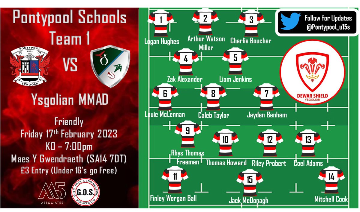 PontypoolSchU16's tweet photo. 📣📣 Team Announcement 📣📣
🗓Friday 17th February 2023
📍Maes y Gwendraeth (SA147DT)
🆚 Ysgolian MMAD
🏉 7:00pm KO
💵 £3 gate entry (Under 16’s go free)
⏰ Meet at Pontypool Park for 3:30pm
#OnePooler 🇾🇪 https://t.co/pnrnoeyKac