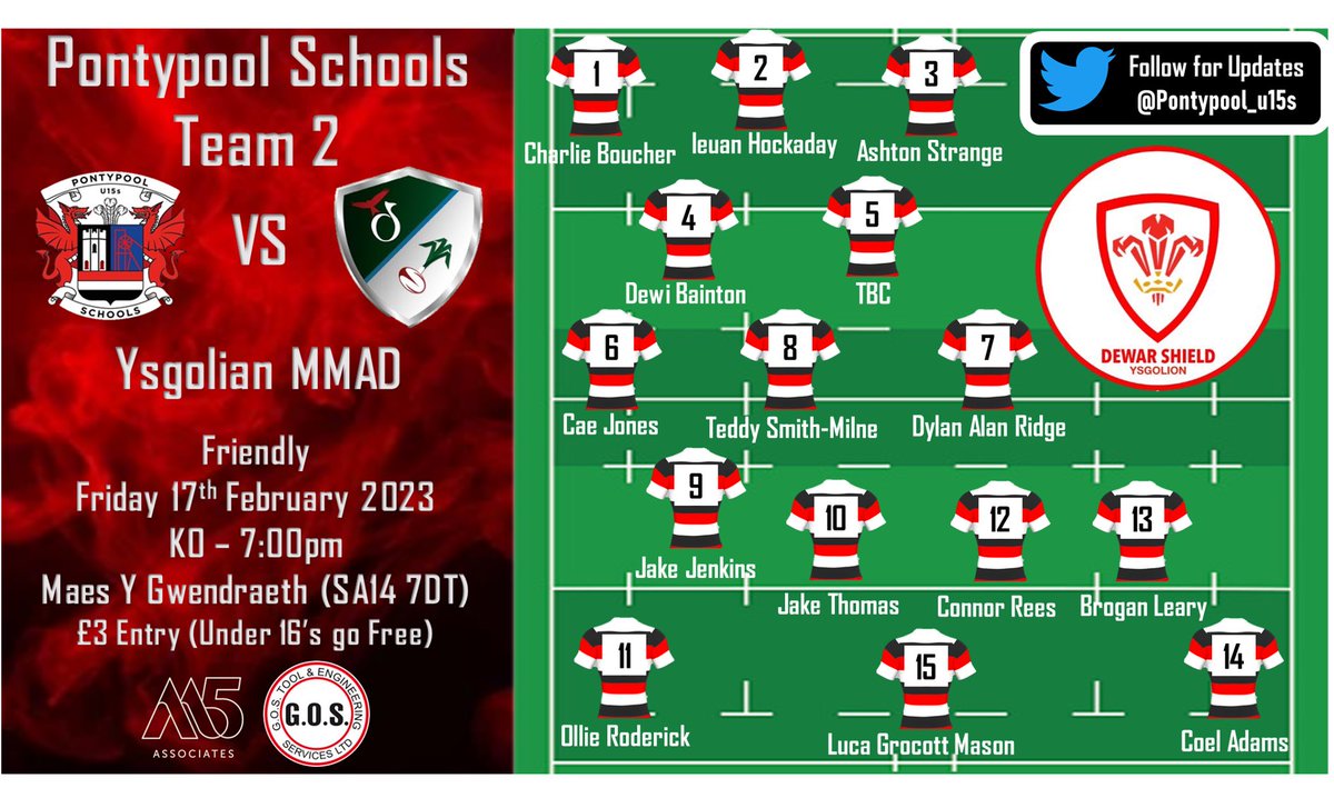 PontypoolSchU16's tweet photo. 📣📣 Team Announcement 📣📣
🗓Friday 17th February 2023
📍Maes y Gwendraeth (SA147DT)
🆚 Ysgolian MMAD
🏉 7:00pm KO
💵 £3 gate entry (Under 16’s go free)
⏰ Meet at Pontypool Park for 3:30pm
#OnePooler 🇾🇪 https://t.co/pnrnoeyKac