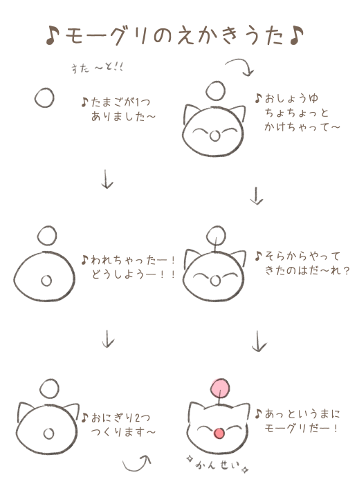 めちゃくちゃ懐かしいけど何で作ったのか思い出せないモーグリ絵描き歌出て来た……元ネタあったような気もする。 