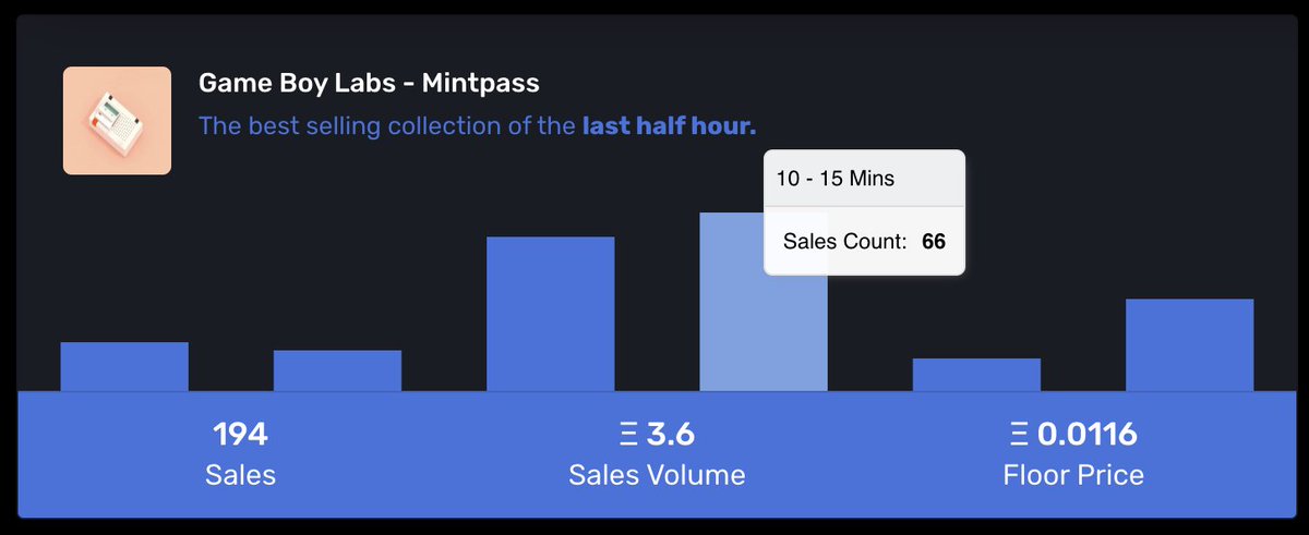 Nft Alerts App tweet media