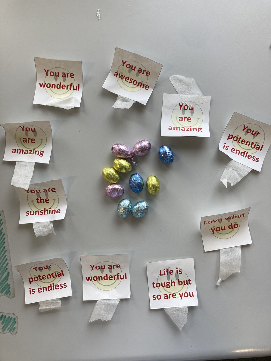 OUH Acute Neuroscience Therapy Group (@ouh_nipstherapy) on Twitter photo A wonderful way to boost team morale by our lovely Band 5 Occupational Therapist Cindy Yu ๐ฅฐ<a href="/ouh_therapies/">OUH Therapies</a> @ouhhospitals #oneteamoneouh #positivevibefridays #bestcolleagues A wonderful way to boost team morale by our lovely Band 5 Occupational Therapist Cindy Yu ๐ฅฐ<a href="/ouh_therapies/">OUH Therapies</a> @ouhhospitals #oneteamoneouh #positivevibefridays #bestcolleagues