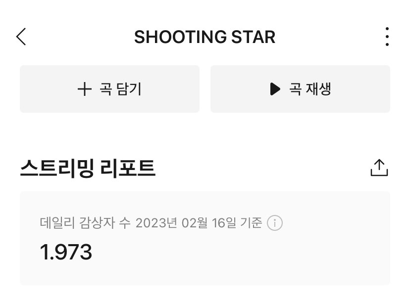 XG Charts on Twitter "'SHOOTING STAR' has reached a new peak of unique listeners on MelOn South