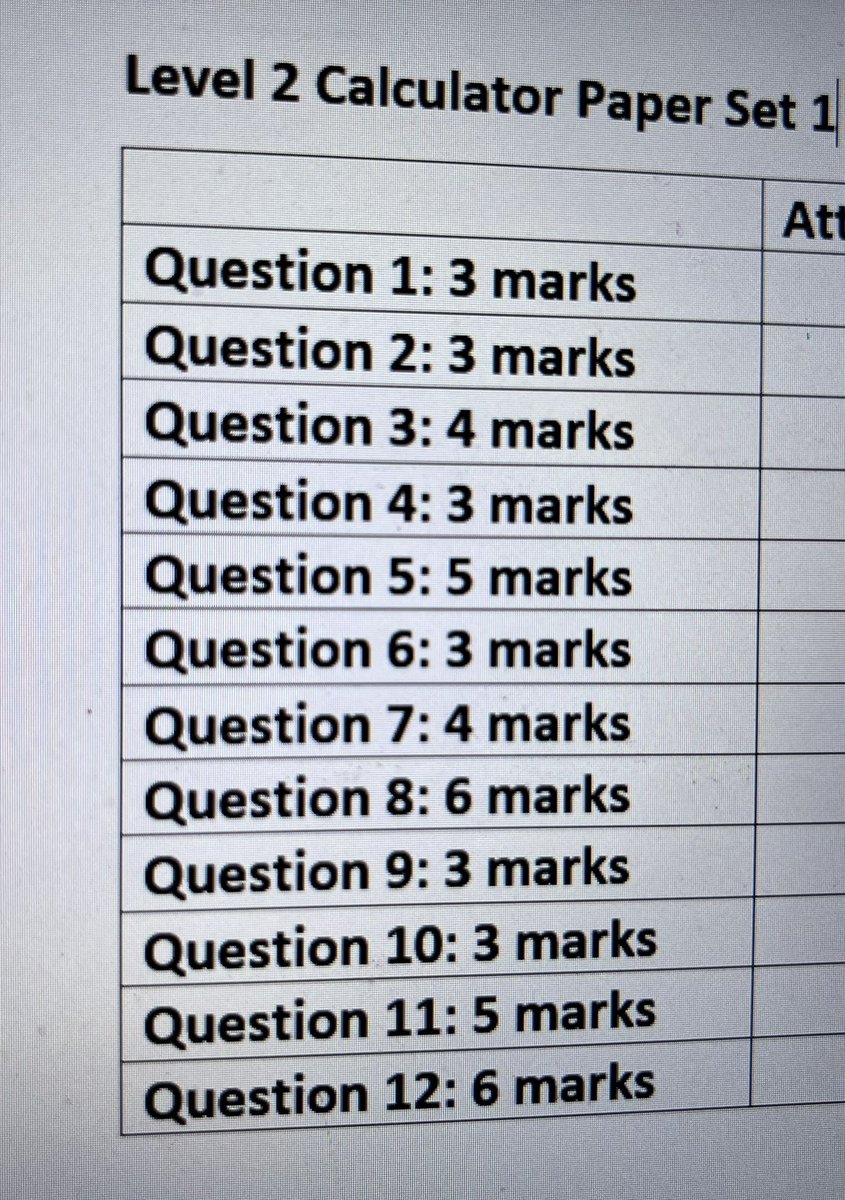 Functional Skills Maths Focus On Twitter Just Worked Out That The Functional skills maths focus on twitter just worked out that the