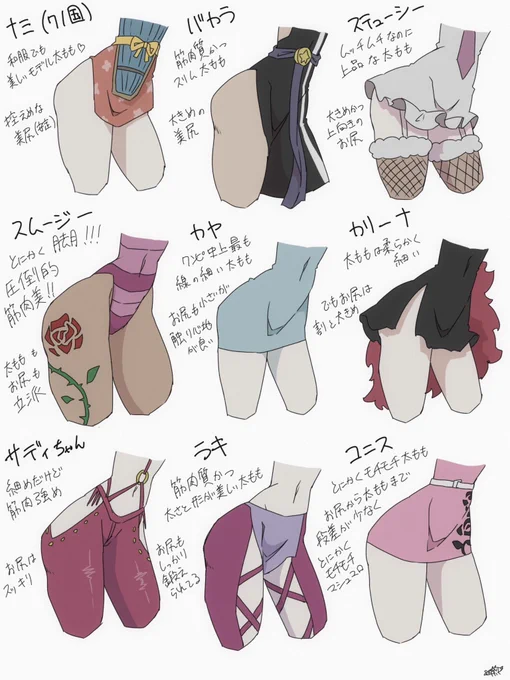 自己解釈ワンピ女キャラ太もも比較③
(カヤはロンスカしか見たことないからミニワンピ着てもらいました) 