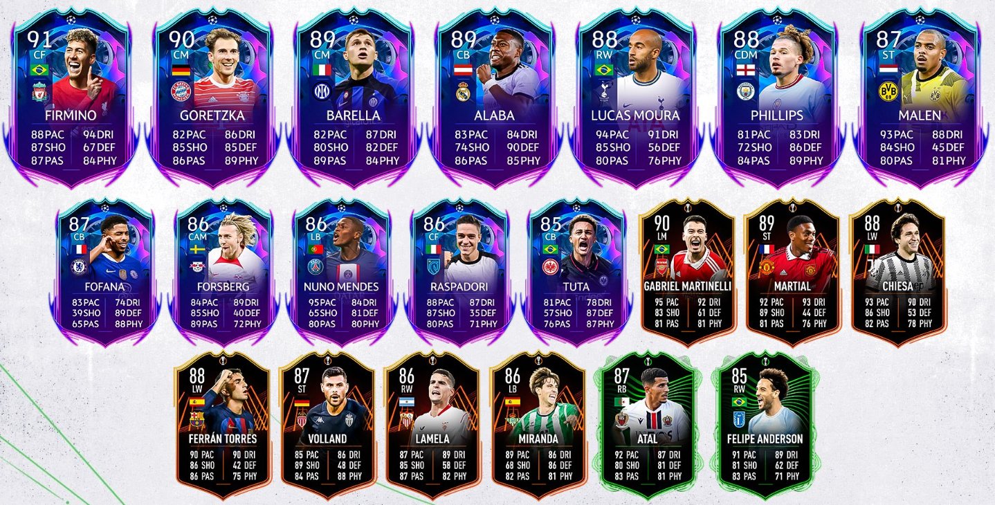 FIFA 23 News on Twitter: 