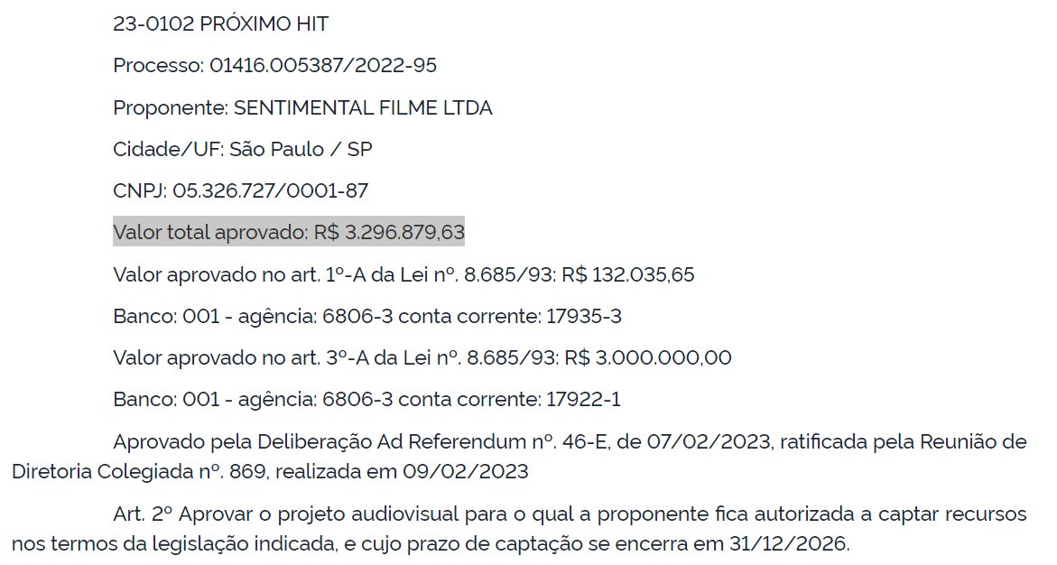 Valor total aprovado: R$ 3.296.879,63 PRÓXIMO HIT Proponente: SENTIMENTAL FILME LTDA