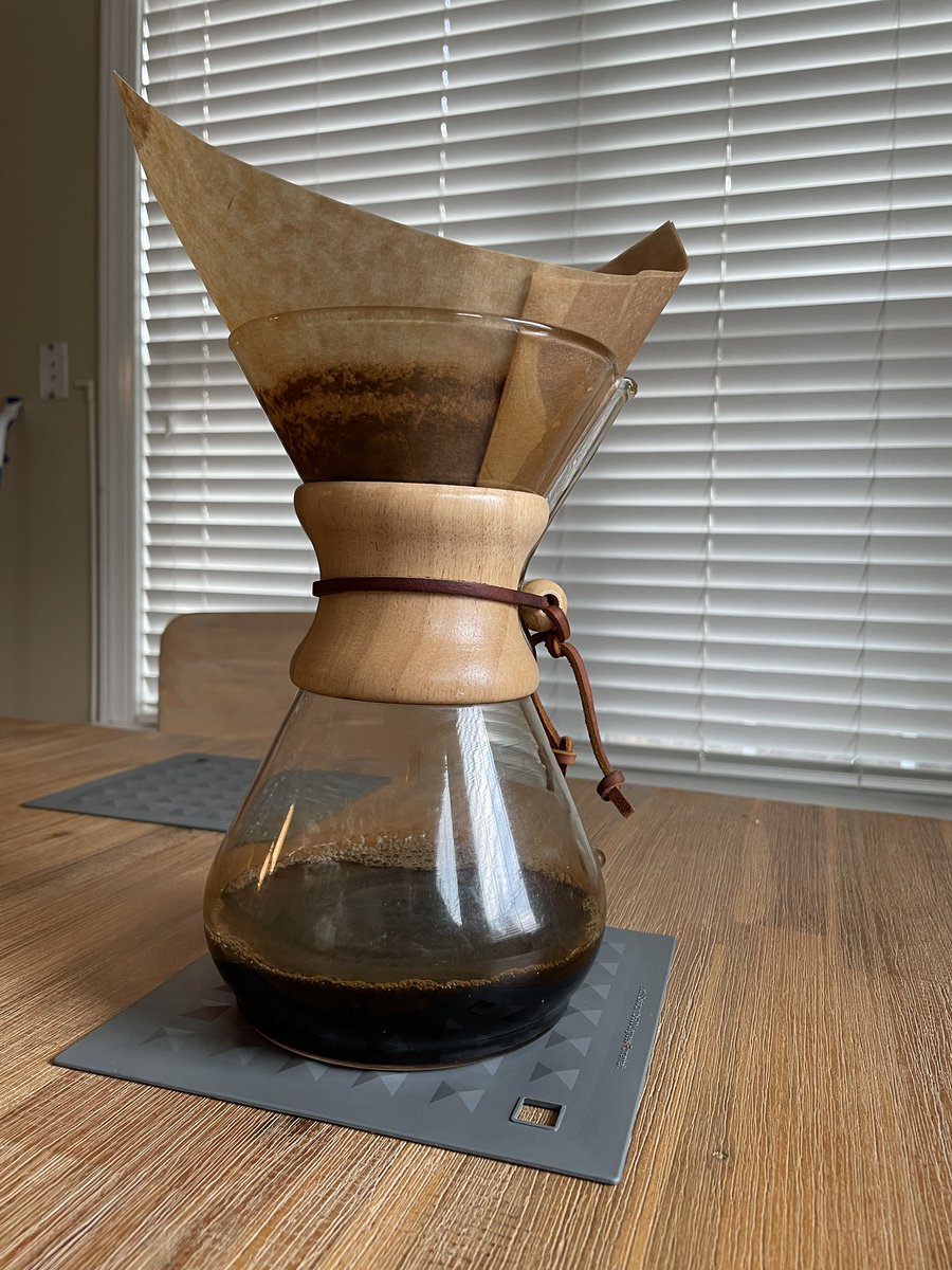 Alin Dragu | CopyCreator tweet media