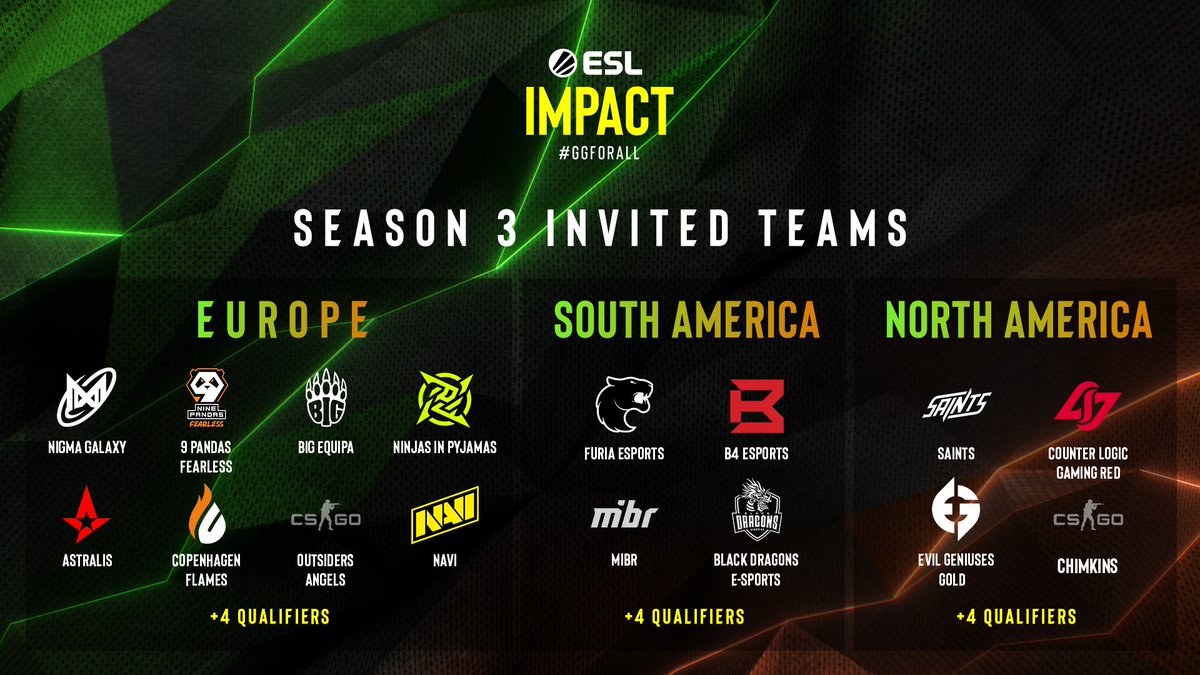 ESL Impact tweet media