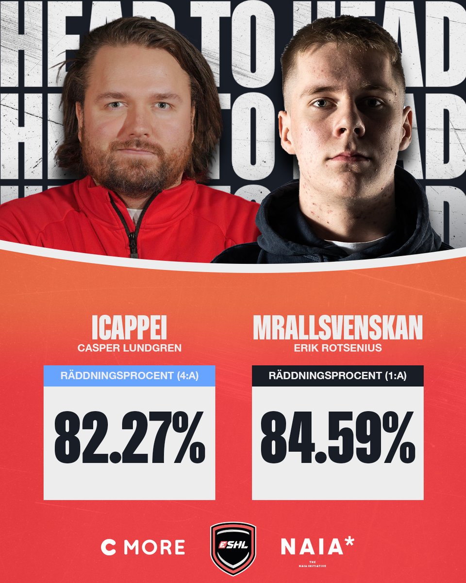 Två av ligans allra främsta mellan stolparna. Vi håller ett extra öga på målvaktsduellen mellan <a href="/ICappeI/">Casper Lundgren</a> @fhcesport &amp; <a href="/ERotsenius/">Erik Rotsenius</a> @vlhesport ikväll! 🔥

C More - bit.ly/eSHL-CMORE
TV4 Play - bit.ly/eSHL-TV4Play
Twitch - bit.ly/eSHL-Twitch

#eSHLse #NHL23